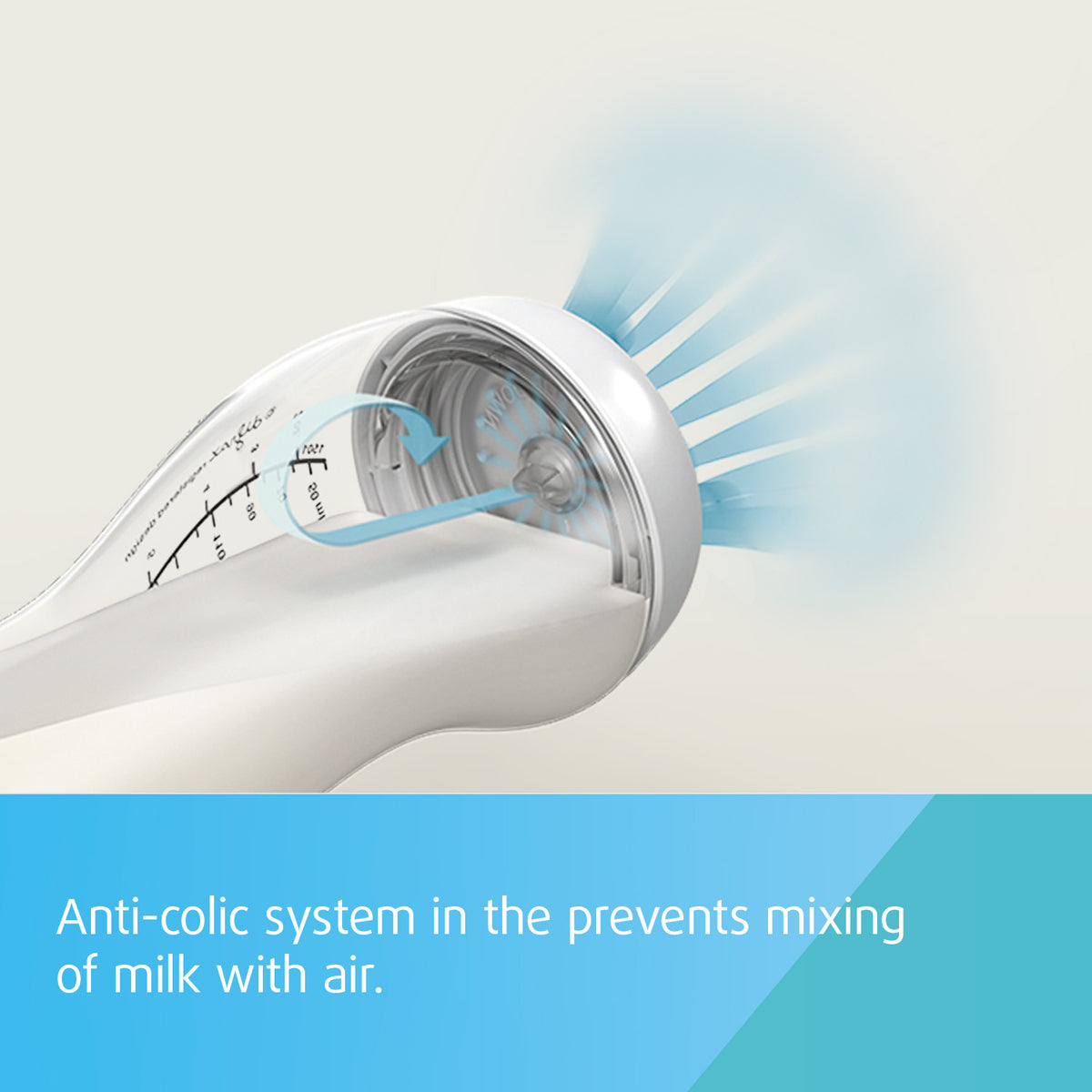 CANPOL BABIES - S-Shape Anti-Colic Bottle