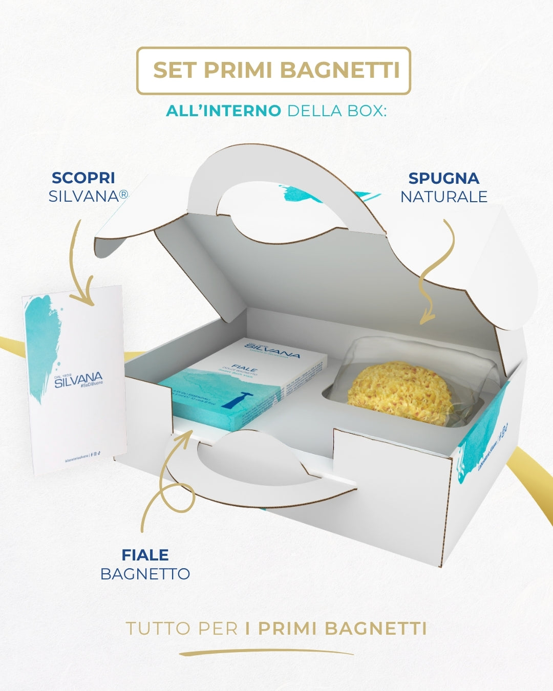 SILVANA - First Baths Gift Set
